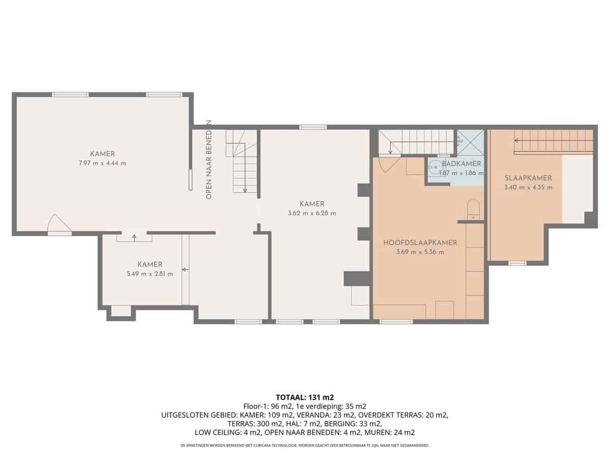 6 slaapkamer Finca/Landhuis te koop in Villanueva del Rosario met zwembad garage - € 645.000 (Ref: 10128643)