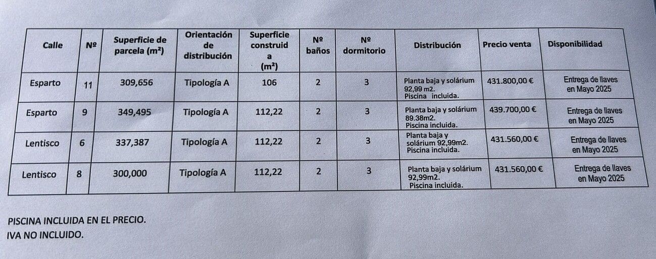3 soverom Villa til salgs i Pinar de Campoverde - € 431 800 (Ref: 9645330)