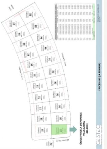 3 chambre Villa/Maison à vendre à La Romana avec piscine - 330 000 € (Ref: 9648556)