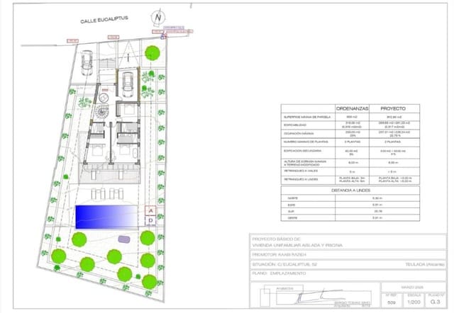 4 soverom Villa til salgs i Bolulla med svømmebasseng - € 2 300 000 (Ref: 9648578)