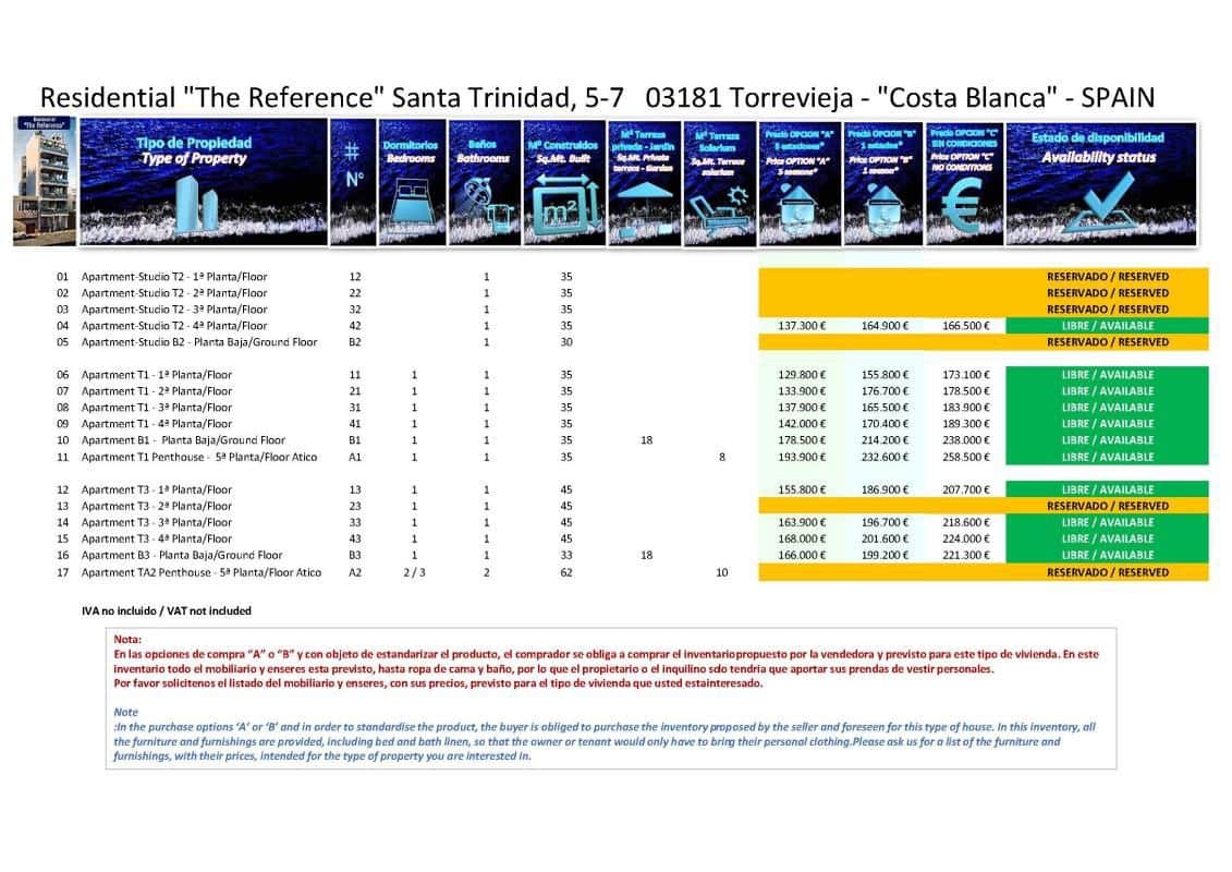 3 bedroom Villa for sale in Finestrat with pool - € 870,000 (Ref: 9648895)