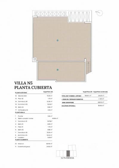 3 chambre Villa/Maison à vendre à Polop avec piscine - 568 000 € (Ref: 9649328)