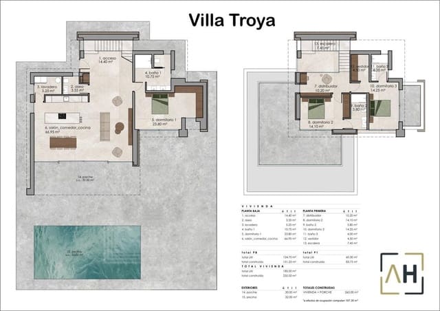 3 slaapkamer Villa te koop in La Romana met zwembad - € 717.000 (Ref: 9899064)