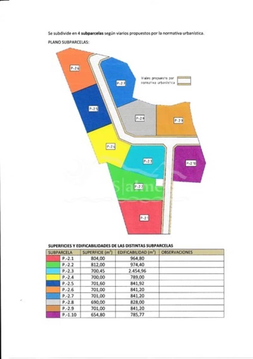 Bauplatz zu verkaufen in Huercal-Overa - 35.500 € (Ref: 3929117)