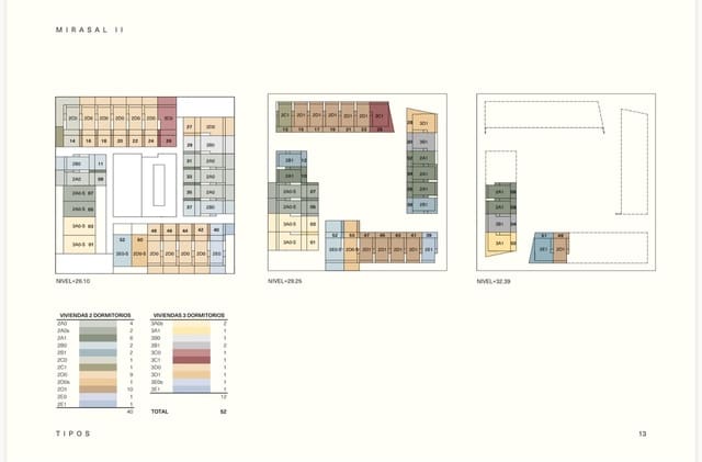 2 soverom Leilighet til salgs i Los Altos - € 285 000 (Ref: 9666253)