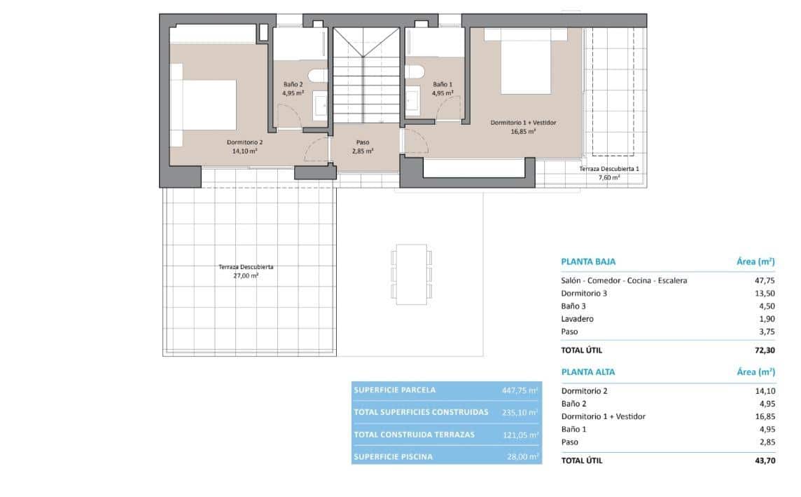 3 slaapkamer Villa te koop in Finestrat met zwembad - € 895.000 (Ref: 8362947)