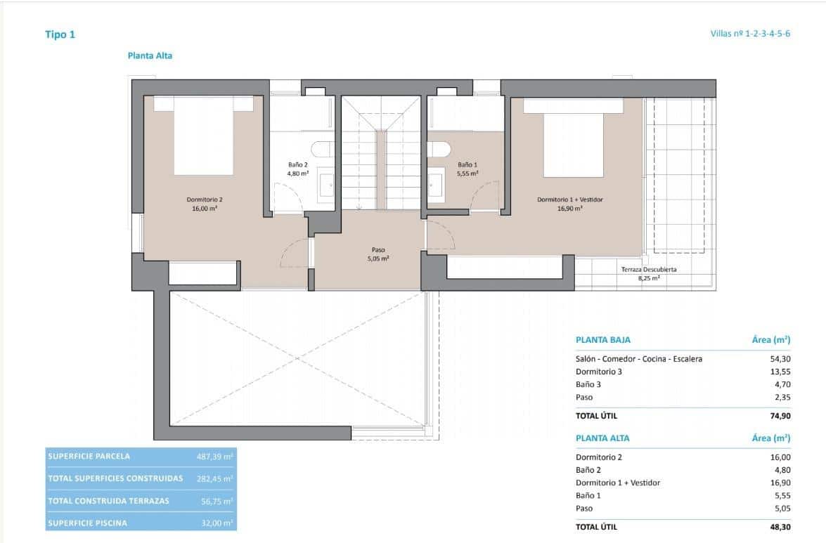 3 soveværelse Villa til salg i Finestrat med swimmingpool - € 1.065.000 (Ref: 8362950)