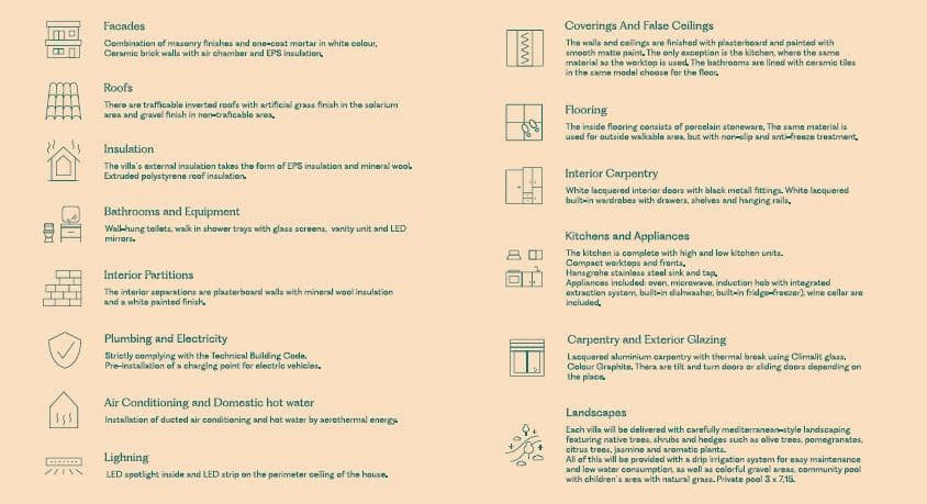 3 camera da letto Villa in vendita in Hacienda del Alamo con piscina garage - 433.600 € (Rif: 9077920)