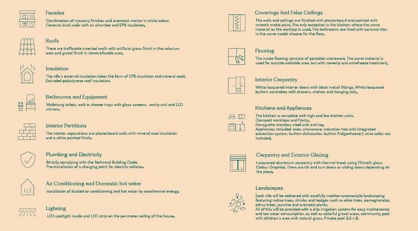 3 chambre Villa/Maison à vendre à Hacienda del Alamo avec piscine garage - 432 200 € (Ref: 9077921)