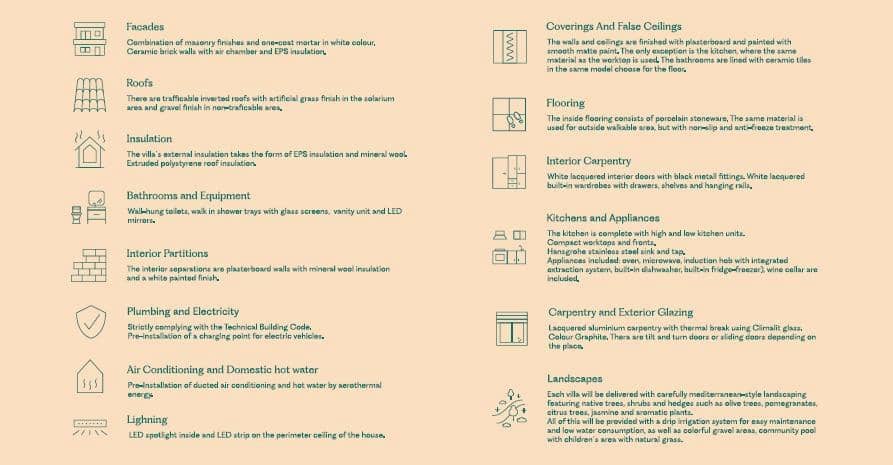 3 bedroom Villa for sale in Fuente Alamo de Murcia with pool - € 306,000 (Ref: 9077923)