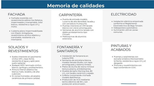 2 soveværelse Lejlighed til salg i Bahia, Mazarrón med swimmingpool - € 125.000 (Ref: 9449162)