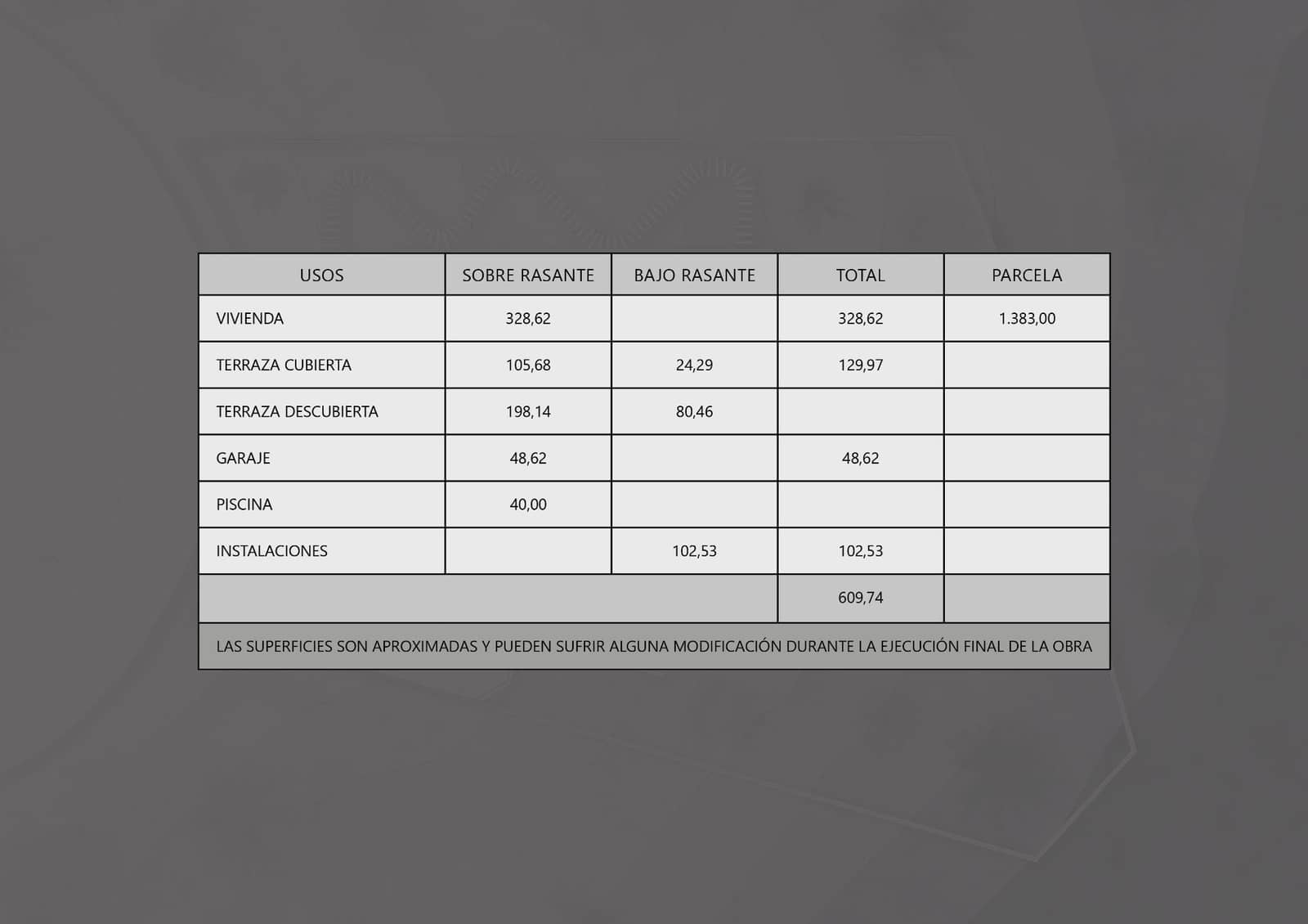 4 bedroom Villa for sale in Altea - € 2,250,000 (Ref: 7857786)