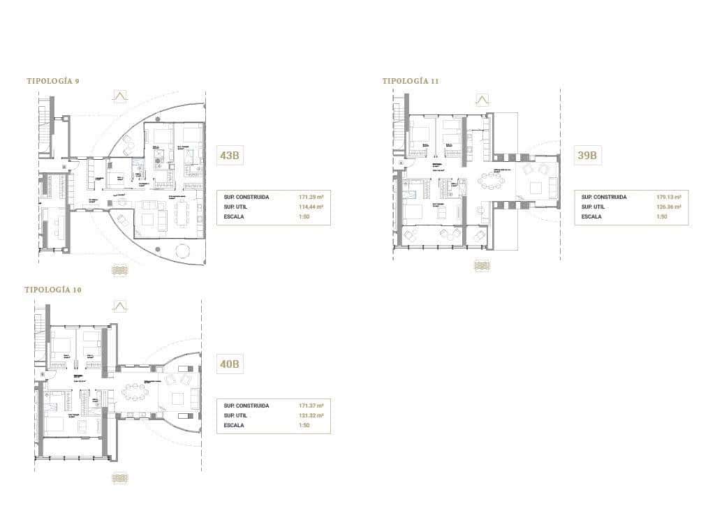 3 makuuhuone Huoneisto myytävänä paikassa Benidorm mukana uima-altaan - 895 000 € (Ref: 8322772)