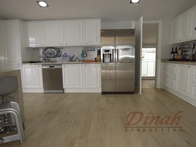 4 bedroom Penthouse for sale in Altea with pool garage - € 2,500,000 (Ref: 8756967)