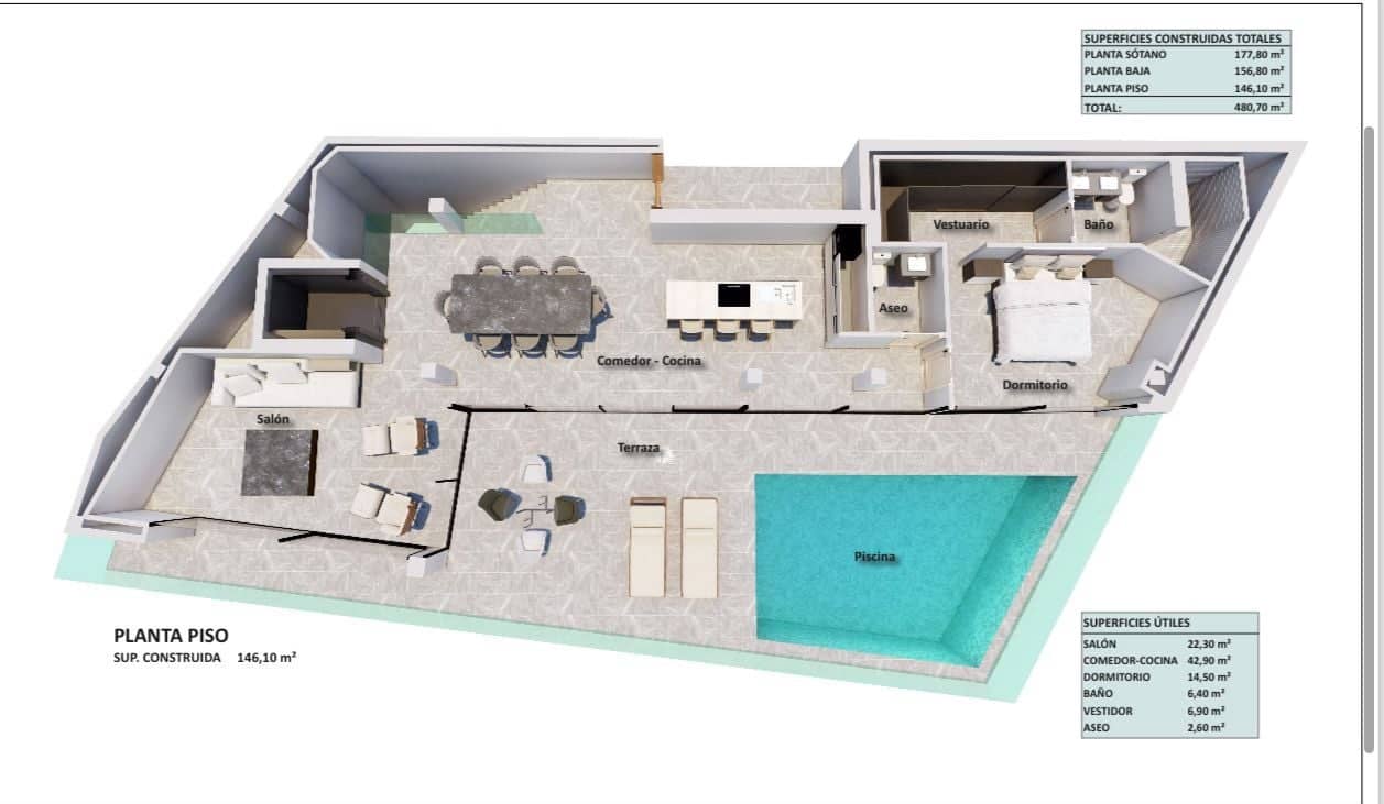 4 bedroom Villa for sale in Costa d'en Blanes with pool - € 3,980,000 (Ref: 8501058)