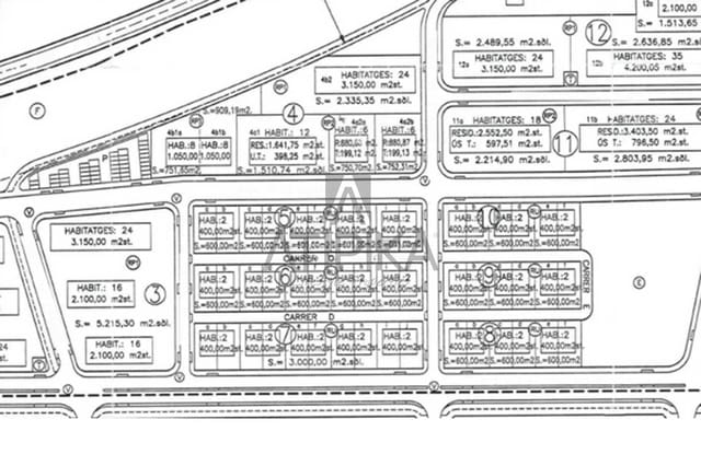 Terreno/Finca Rústica en Vilanova i la Geltrú en venta - 2.150.000 € (Ref: 8840492)