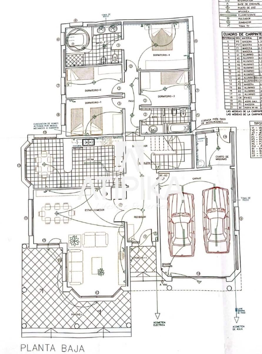 4 soverom Villa til salgs i Sant Pere de Ribes med svømmebasseng - € 998 000 (Ref: 9296565)