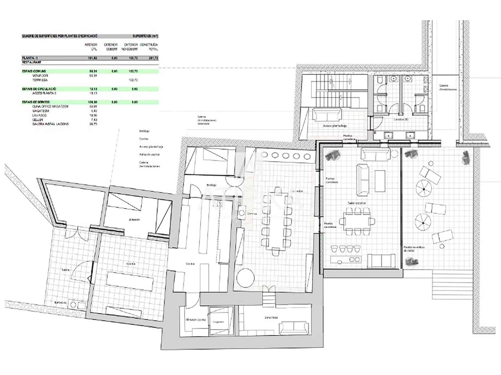 6 Zimmer Finca/Landgut zu verkaufen in Sant Feliu de Pallerols - 4.900.000 € (Ref: 9548788)