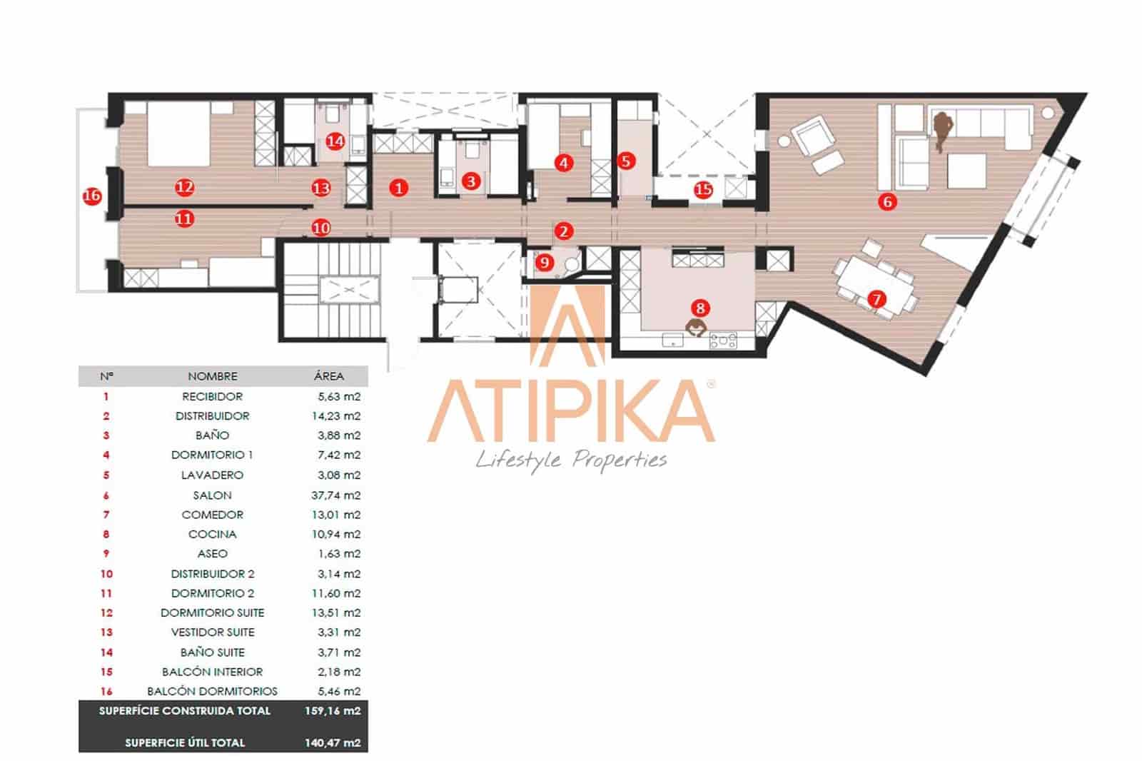 3 bedroom Apartment for sale in Barcelona city - € 1,800,000 (Ref: 9548795)