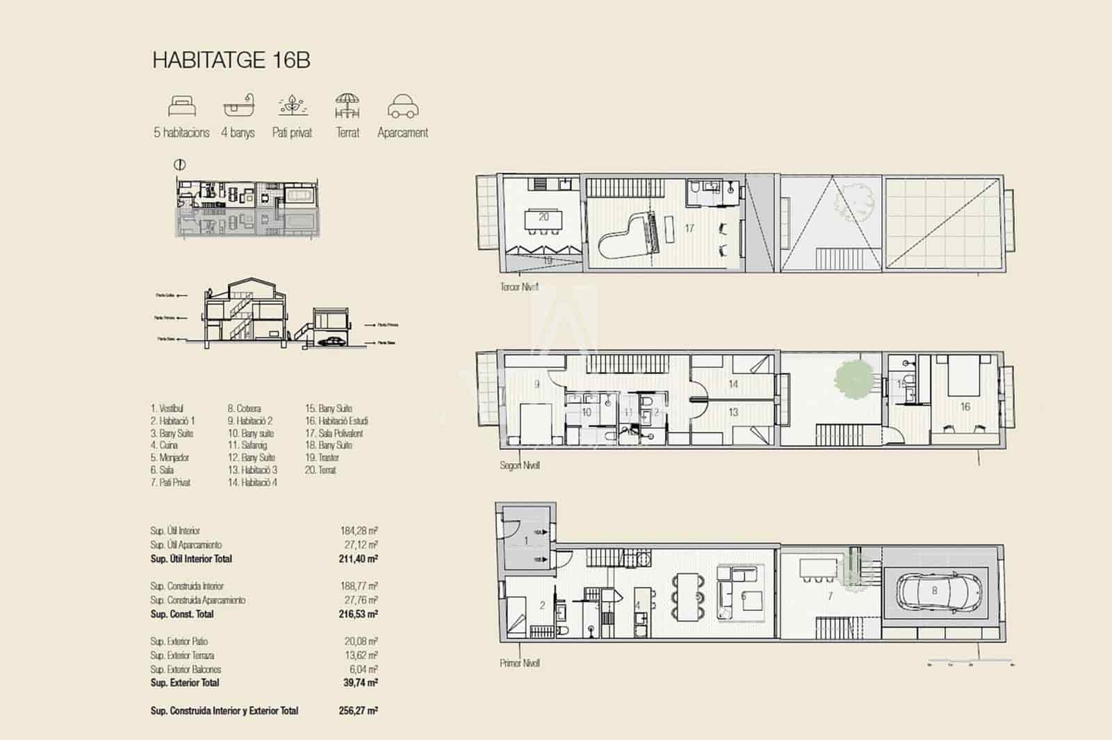 5 soveværelse Villa til salg i Sant Cugat del Valles - € 1.700.000 (Ref: 9941424)