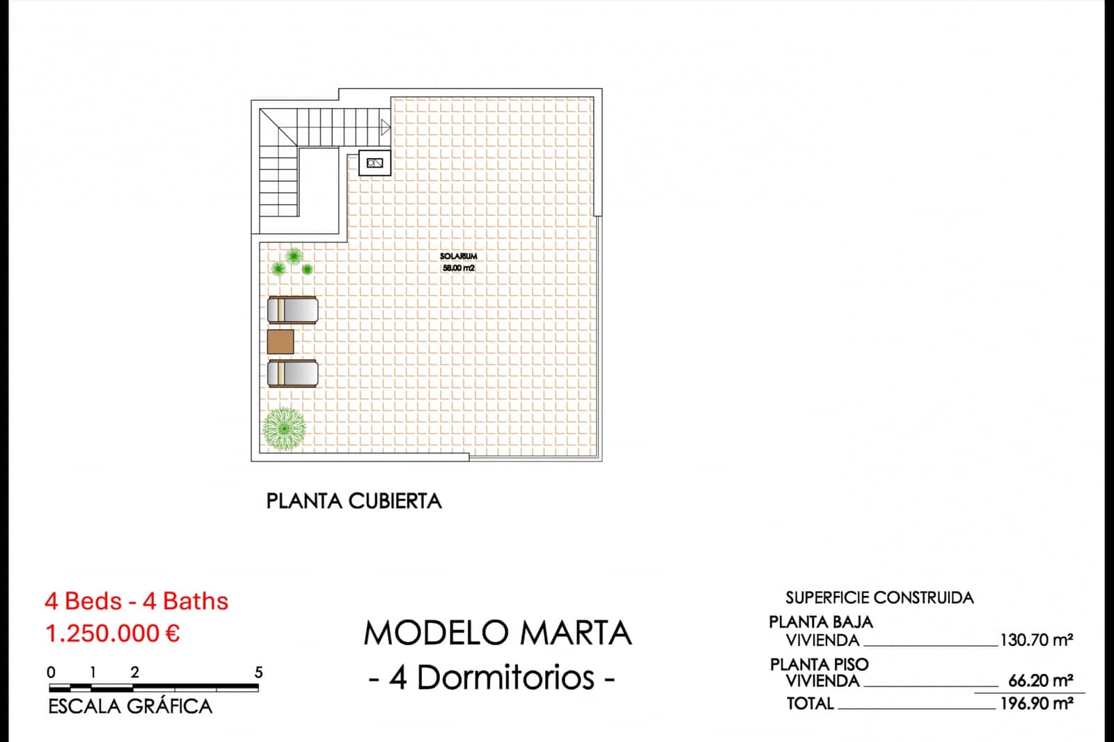 3 quarto Moradia para venda em San Miguel de Salinas com piscina - 875 000 € (Ref: 8769272)